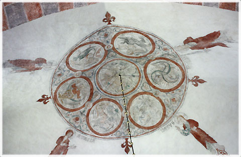 Zodiaken i Eskelhem kyrka